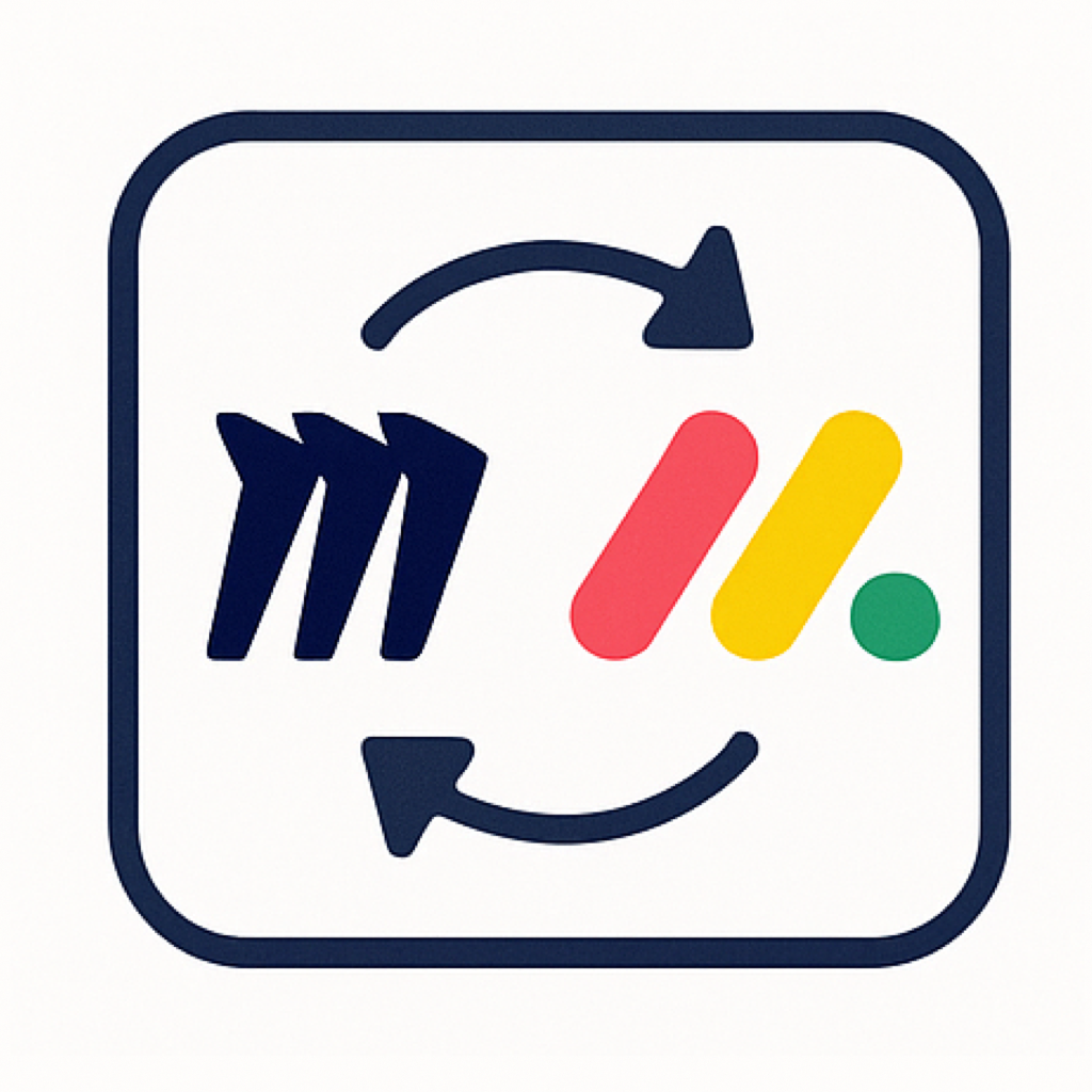 Miro Sync
